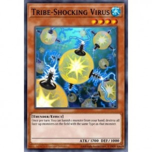 Tribe-Shocking Virus