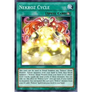 Ciclo Nekroz