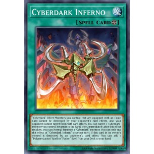 Inferno Cyberoscuro