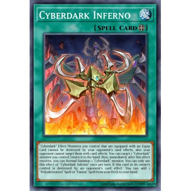 Inferno Cyberoscuro