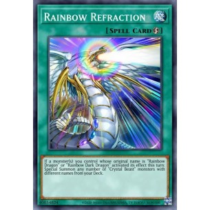 Rifrazione Arcobaleno
