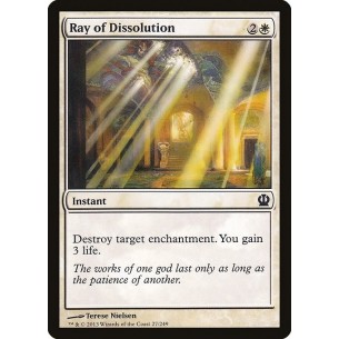Raggio della Dissoluzione
