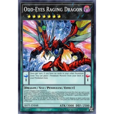 Drago Furioso Occhi Diversi