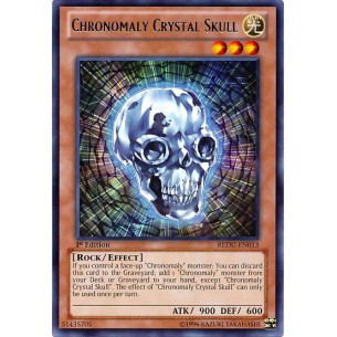 Cronomalia Teschio di...