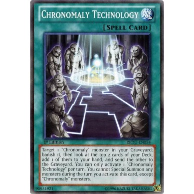 Cronomalia Tecnologica