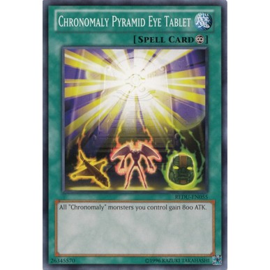 Cronomalia Tavoletta Occhio della...