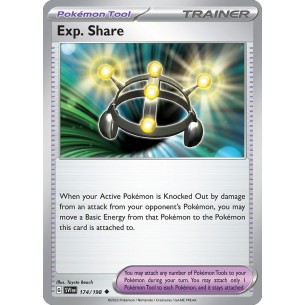 Exp. Share