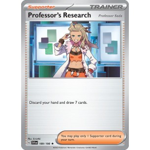 Professor's Research...