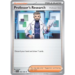 Professor's Research...