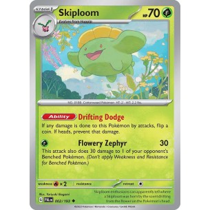 Skiploom