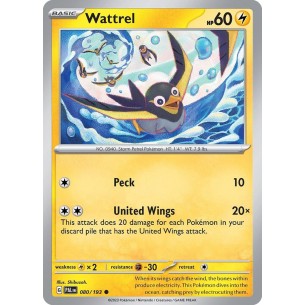 Wattrel