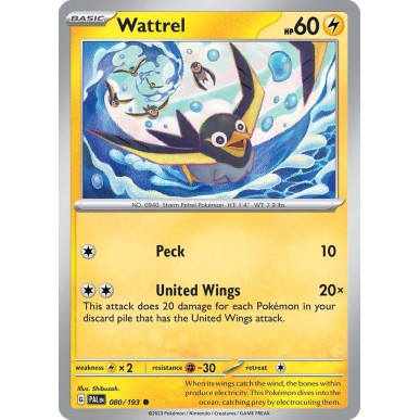 Wattrel