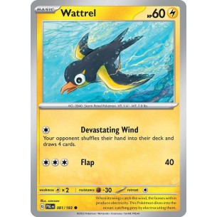 Wattrel