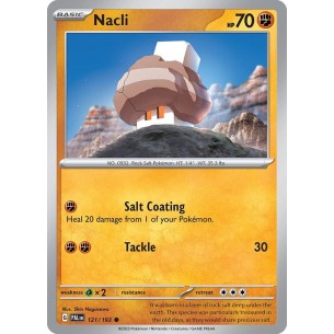 Nacli