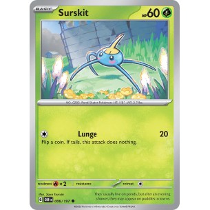 Surskit