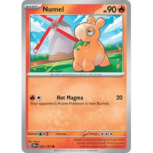Numel