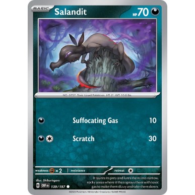 Salandit