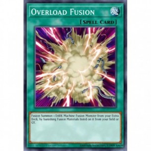 Overload Fusion