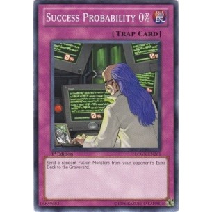 Probabilità di Successo 0%