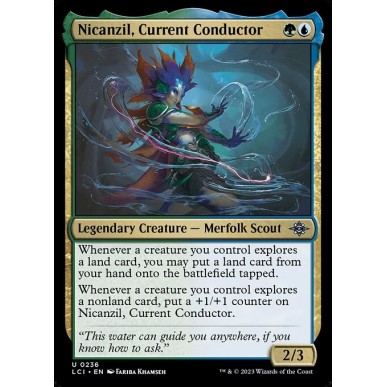 Nicanzil, Current Conductor