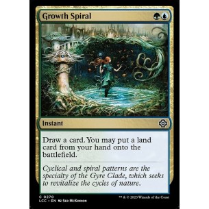 Growth Spiral