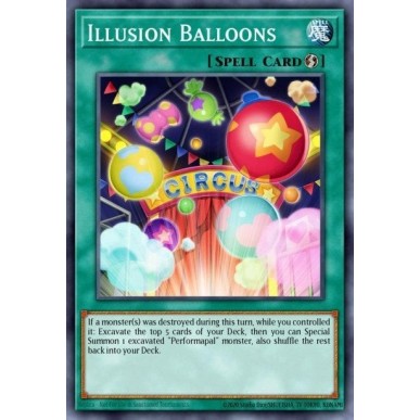 Palloncini delle Illusioni