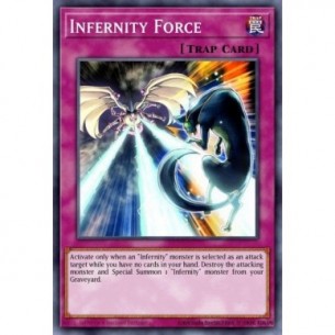Infernity Force