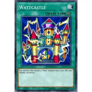 Wattcastle