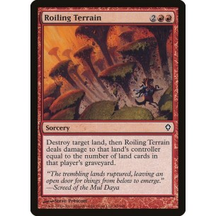 Terreno Intorbidito