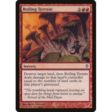 Terreno Intorbidito