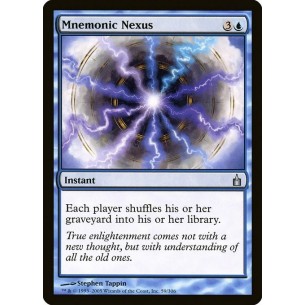 Nexus Mnemonico