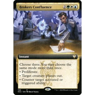 Brokers Confluence