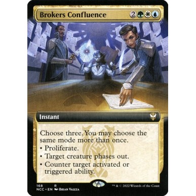Brokers Confluence