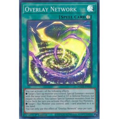 Overlay Network