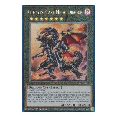 Drago Metallico Fiamma Occhi Rossi...