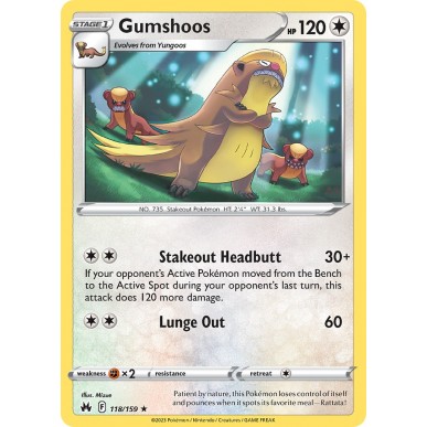 Gumshoos