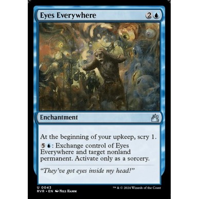 Eyes Everywhere