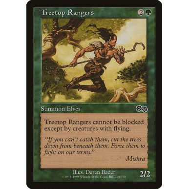 Ranger Cima-d'-Albero