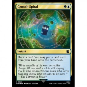 Growth Spiral