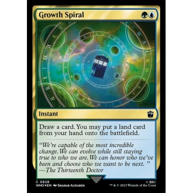 Growth Spiral