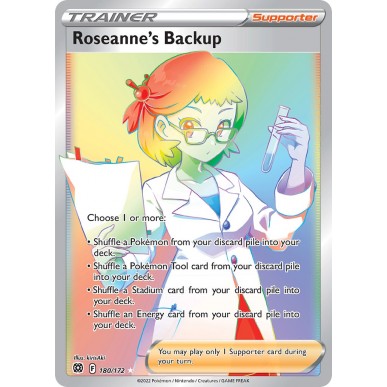 Roseanne's Backup