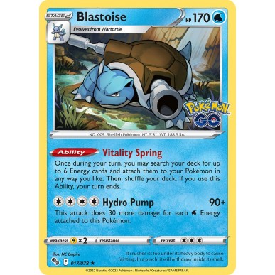 Blastoise