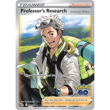Professor's Research