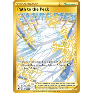 Path to the Peak