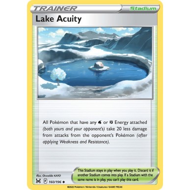 Lake Acuity
