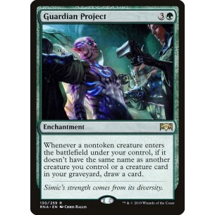 Guardian Project