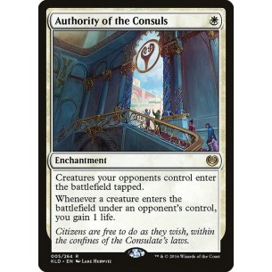 Authority of the Consuls