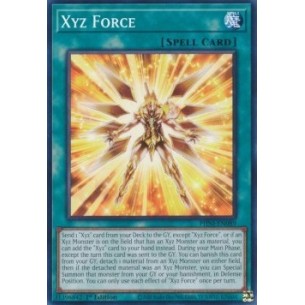 Forza XYZ