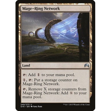 Rete di Anelli Magici