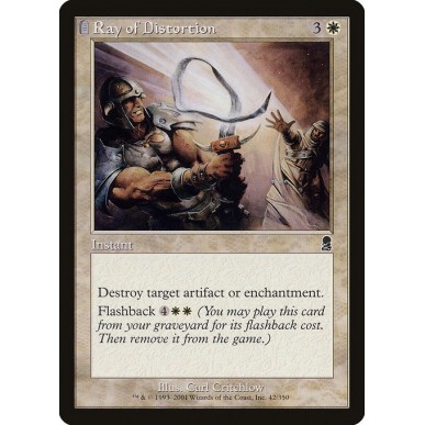 Raggio della Distorsione